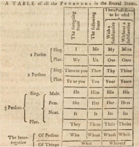 fenning pronouns 974x1024 1 | Center for Hebraic Thought